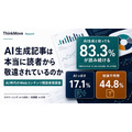 Web記事の離脱要因1位は「結論不明瞭」44.8%、「AIっぽさ」は17.1%で7位にとどまる──シンクムーブ調査