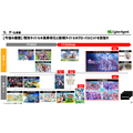 サイバーエージェント、2Q売上高2,462億円で過去最高を更新　ABEMA黒字化が利益を押し上げ営業利益も39%増