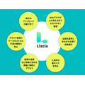 ブックリスタが出版社向けDX支援サービス「Listia」を提供開始、電子書籍の売上集計・印税計算を自動化