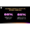 Spotify、音声メディアの現在と未来を分析した調査レポート「The Sound-On Era」を発表