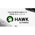 フリークアウト、SNS広告運用を自動化するAIエージェント「HAWK」を2026年6月5日より提供開始