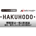 博報堂は増収予想から一転して1割もの減収、国内・海外ともに売上減の窮地【メディア企業徹底考察 #316】