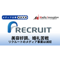 リクルートのメディア事業は直近四半期がわずかな減収、婚礼で苦戦か？【メディア企業徹底考察 #318】