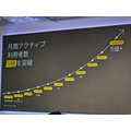 Threads 3周年で見えた日本市場の強さ　Meta発表会から読む「会話型SNS」の成長要因と活用余地