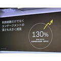 Threads 3周年で見えた日本市場の強さ　Meta発表会から読む「会話型SNS」の成長要因と活用余地