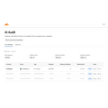 Cloudflare、AIクローラーへの課金機能「Pay per crawl」をプライベートベータで提供
