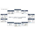 博報堂、AIエージェントが購買を代行する時代に向けた統合ソリューション「Agentic Commerce ONE」を開始