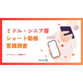 40~60代の半数以上がショート動画を日常視聴、ミドル・シニア層への浸透が明らかに