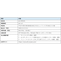 NTTとTBSが共同出資会社「e6合同会社」を2026年8月設立へ、AI活用の次世代エデュテインメント事業を推進