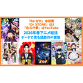 2026年春アニメ全72作品を検索・X・YouTubeの3指標で分析　プラットフォームごとに上位作品が大きく異なる結果に
