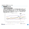 マークラインズ、2026年上半期は減収増益 生成AI機能の深化と自動車産業の構造変化への対応を加速
