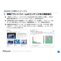 マークラインズ、2026年上半期は減収増益 生成AI機能の深化と自動車産業の構造変化への対応を加速