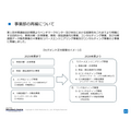 マークラインズ、2026年上半期は減収増益 生成AI機能の深化と自動車産業の構造変化への対応を加速
