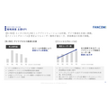 ファンコミ、通期業績を大幅下方修正 中期経営計画も取り下げ AIによる検索変化が打撃