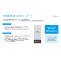 カバー、Q1は減収減益 ライブ・ライセンス事業が伸長 hololive Dreamsで新規ファン接点拡大