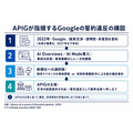 仏新聞連合、GoogleのAI検索を競争当局に申し立て トラフィック最大38%減で補償要求