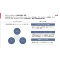 ZUU、1Q連結決算で営業利益78百万円と黒字転換 ファイナンス事業が牽引