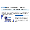 GMOメディア、上期は減収減益 業界特化型ストック事業は拡大基調維持