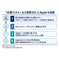 Apple、外部リンク購入に最大15%手数料案　Epic訴訟で・・・News Partner Programは10%提示