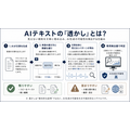 Anthropic、Claude生成コンテンツにAI透かし導入へ・・・その仕組みとは?