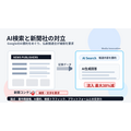 仏新聞連合、GoogleのAI検索を競争当局に申し立て トラフィック最大38%減で補償要求