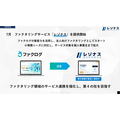 アイズ、中間期売上高が過去最高 M&Aで取得した「ファクログ」が第3の柱に急成長