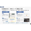 アイズ、中間期売上高が過去最高 M&Aで取得した「ファクログ」が第3の柱に急成長