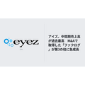 アイズ、中間期売上高が過去最高 M&Aで取得した「ファクログ」が第3の柱に急成長