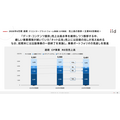 イード、通期営業利益は50%減も純利益は堅調 子会社エンファクトリー株式は パソナグループへ譲渡