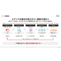 イード、通期営業利益は50%減も純利益は堅調 子会社エンファクトリー株式は パソナグループへ譲渡