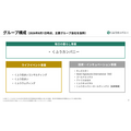 くふうカンパニーHD、3Q営業利益3.2倍で純利益黒字転換 くふうトクバイの構造改革効果続く