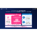 ソーシャルワイヤー、1Q営業利益96％増 インフルエンサーPRがけん引しM&Aで事業構造を転換