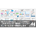 【カオスマップ】日本語で使える「ノーコード」「ローコード」開発ツールを一挙紹介