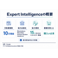 Google、購入済み電子書籍をAIと対話できるExpert Intelligence発表　Gemini Notebookに10万冊超対応