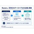 ロイター通信、39年分のニュースアーカイブをSnowflake Marketplaceで　AI企業向けに開放