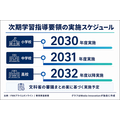文科省、次期学習指導要領にAI活用を初明記　メディアリテラシー教育も強化へ