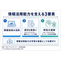 文科省、次期学習指導要領にAI活用を初明記　メディアリテラシー教育も強化へ