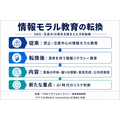 文科省、次期学習指導要領にAI活用を初明記　メディアリテラシー教育も強化へ