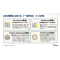 「検索1位」でもクリックされない時代へ。アカマイが明かすGEOとAIボット対策、ゲーム業界にも迫る変化とは