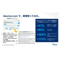 「検索1位」でもクリックされない時代へ。アカマイが明かすGEOとAIボット対策、ゲーム業界にも迫る変化とは