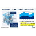 「検索1位」でもクリックされない時代へ。アカマイが明かすGEOとAIボット対策、ゲーム業界にも迫る変化とは