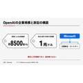 米ニューズデイとシアトル・タイムズがOpenAIとマイクロソフトを提訴、著作権侵害を主張