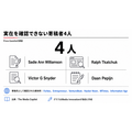 Forbesなどに寄稿の匿名ライター4人、実在確認できずHacker Noonなどが記事削除