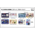 ANYCOLOR、1Q売上16.6億円　コマース上振れも営業益は8.8％減