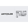 ANYCOLOR、1Q売上16.6億円　コマース上振れも営業益は8.8％減
