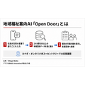 OpenAIとVillage Media、地域支援AI「Open Door」で提携 カナダ地方メディアが福祉案内に活用