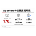 英Future、AIオーディエンス分析基盤「Aperture」を世界展開　米国先行の予測型ターゲティングを170以上の媒体へ拡大