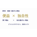 AIに渡すべきは知識より判断基準——西口一希氏が語るマーケターの役割