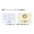 AIに渡すべきは知識より判断基準——西口一希氏が語るマーケターの役割
