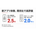 マクドナルド、広告事業「McDonald's Media Network」で10億ドル規模を目指す　店舗とアプリを新たな広告在庫に